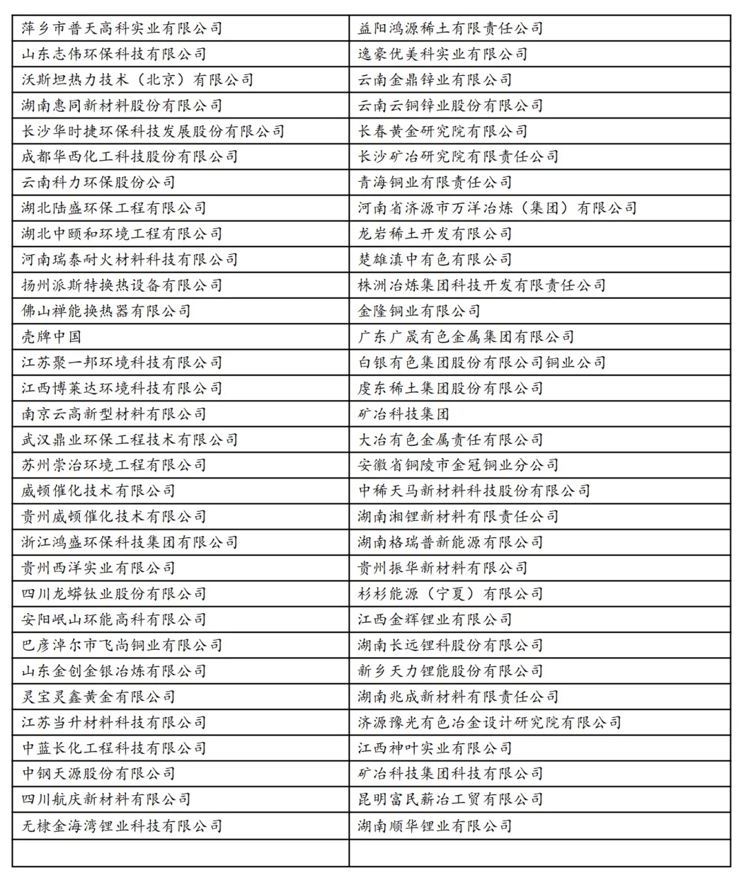 关于召开“有色金属工业污染低碳高效治理及协同创新发展论坛”的邀请函- 关于召开“有色金属工业污染低碳高效治理及协同创新发展论坛”的邀请函-